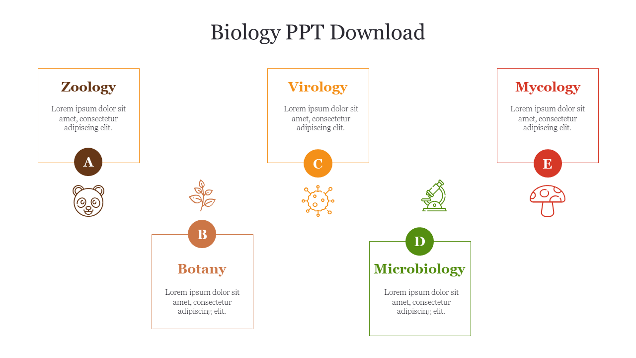 Effective Biology PPT Download PowerPoint Slide